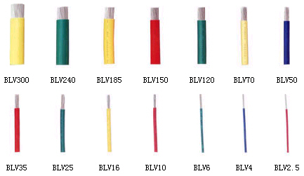 軟線BV、BLV、BVR、BVV、BLVV、BVVB、BLVVB、BV105