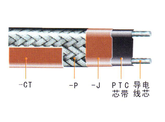 ZXW、ZKW、ZKWZ、ZBW中溫溫控伴熱電纜、自限式電熱帶